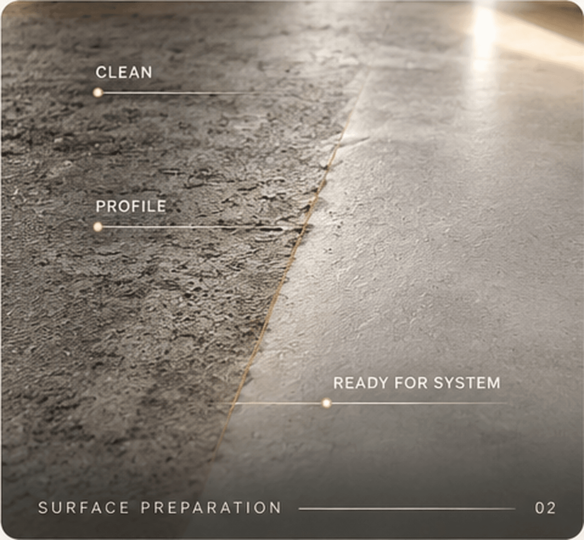 Surface preparation study showing clean, profiled, and system-ready substrate