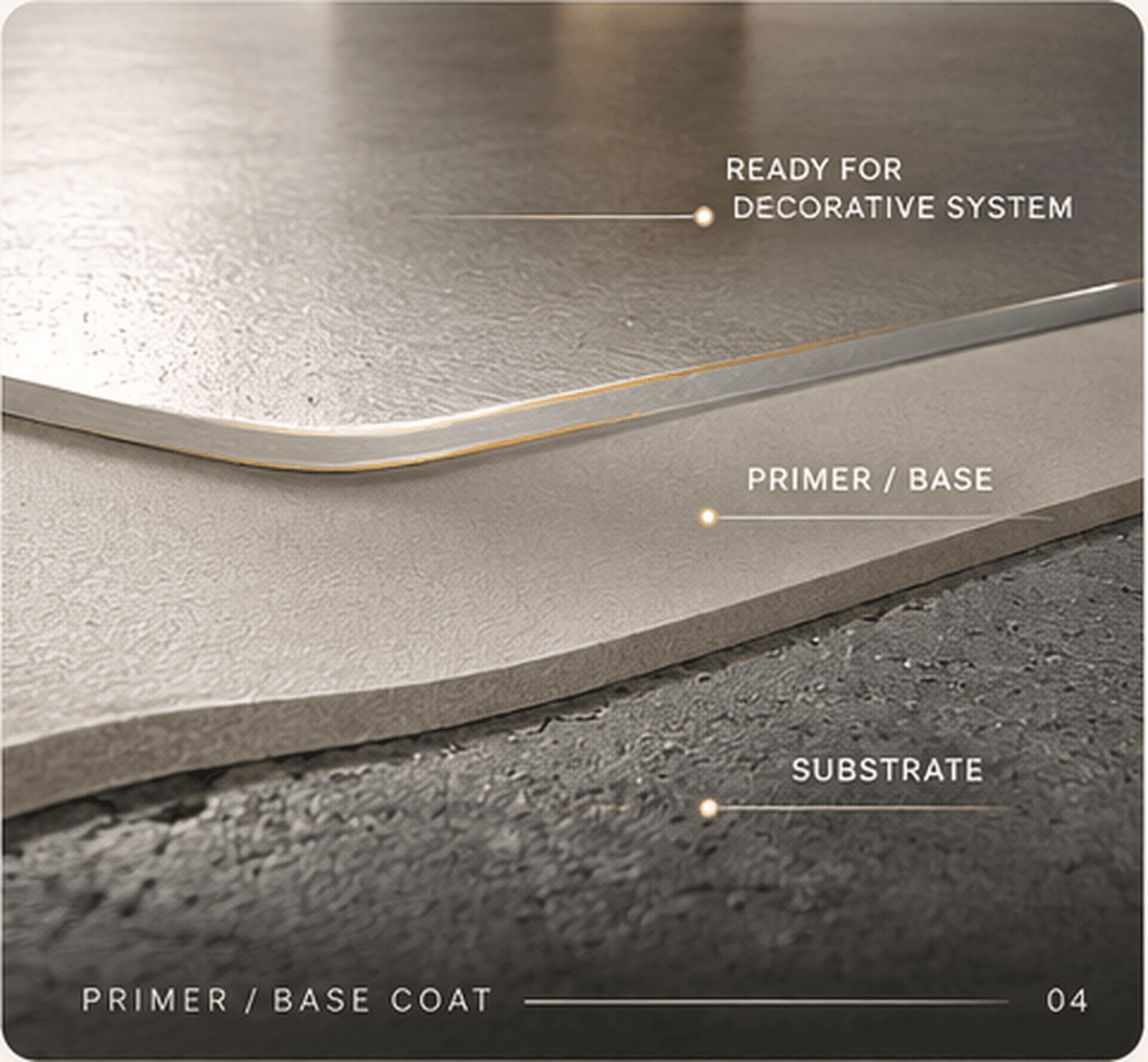 Primer and base coat study showing substrate, primer base, and decorative-system readiness