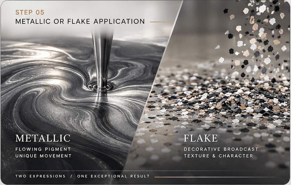 Metallic and flake application study comparing flowing pigment with decorative flake broadcast